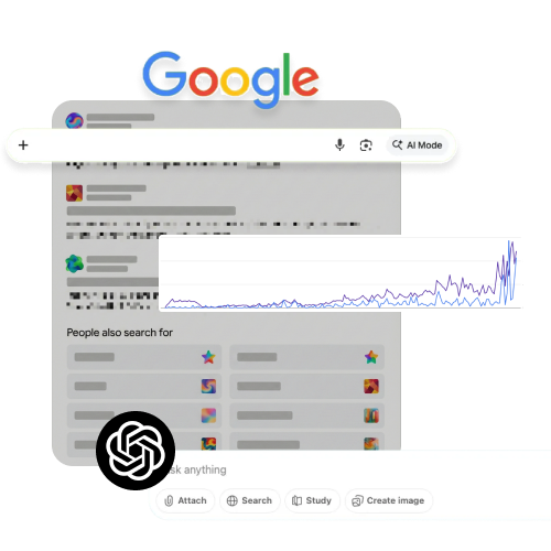Advanced SEO Audits - Programmatic and technical SEO driven by Google's core guidelines.